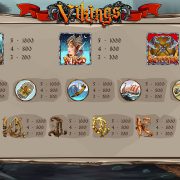 vikings_paytable